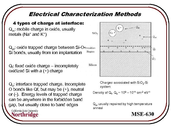 Electrical Characterization Methods 4 types of charge at interface: Qm: mobile charge in oxide,