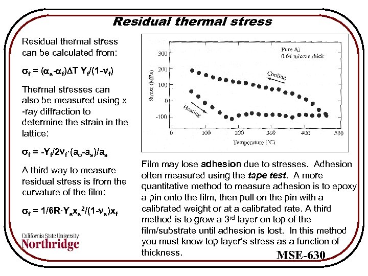 Residual thermal stress can be calculated from: sf = (as-af)DT Yf/(1 -nf) Thermal stresses