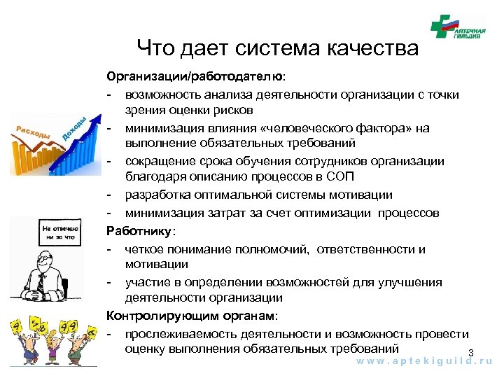 Что дает система качества Организации/работодателю: - возможность анализа деятельности организации с точки зрения оценки
