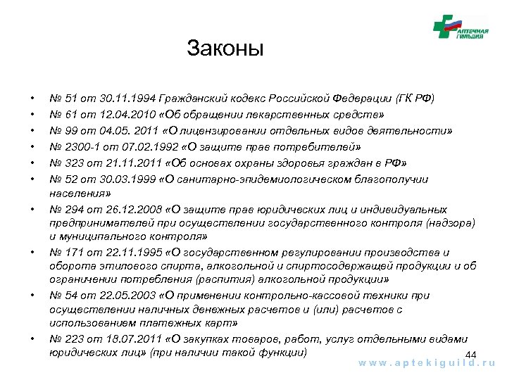 Законы • • • № 51 от 30. 11. 1994 Гражданский кодекс Российской Федерации