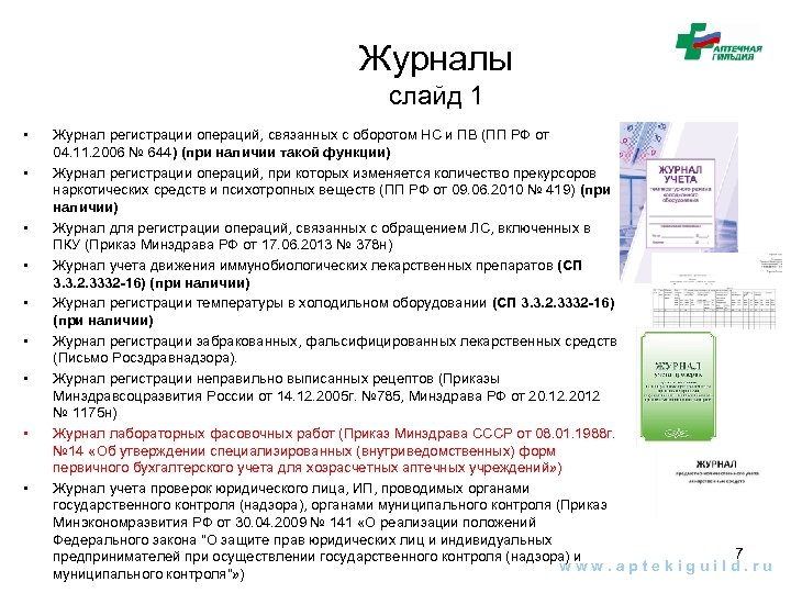 Журнал учета неправильно выписанных рецептов образец