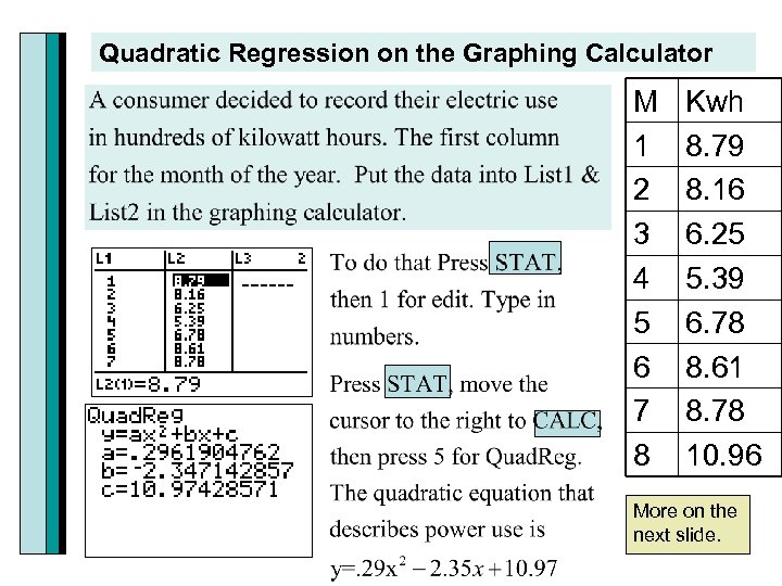 Quadratic Regression on the Graphing Calculator M 1 2 3 4 5 6 7