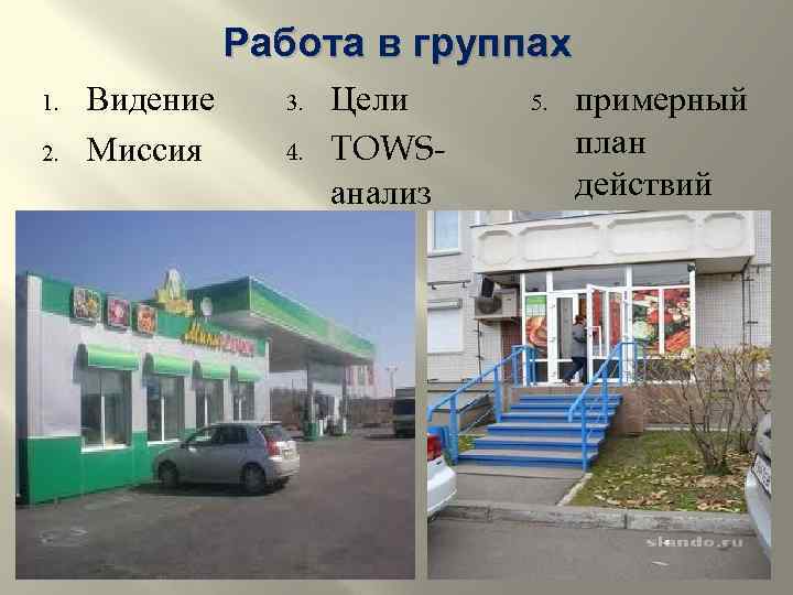 Работа в группах 1. 2. Видение Миссия 3. 4. Цели TOWSанализ 5. примерный план