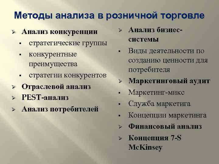 Методы анализа в розничной торговле Ø Ø Анализ конкуренции § стратегические группы § конкурентные