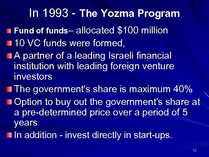 In 1993 - The Yozma Program Fund of funds– allocated $100 million 10 VC