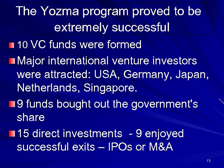 The Yozma program proved to be extremely successful 10 VC funds were formed Major