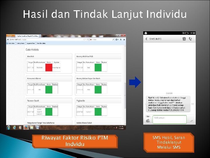 Hasil dan Tindak Lanjut Individu Riwayat Faktor Risiko PTM Indvidu SMS Hasil, Saran Tindaklanjut