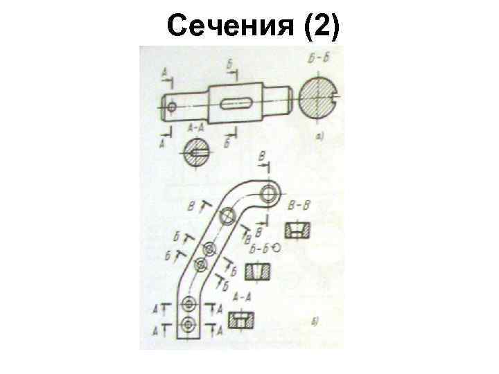 Сечения (2) 