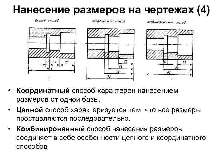 Какие размеры на чертеже являются присоединительными