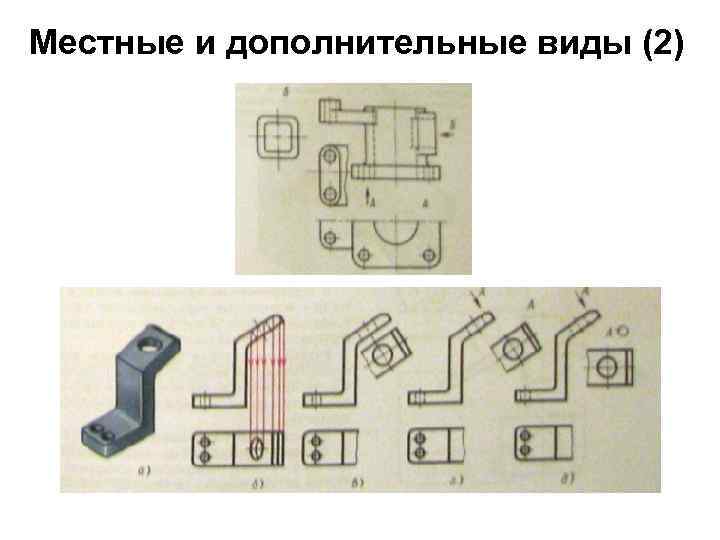 Местные и дополнительные виды (2) 