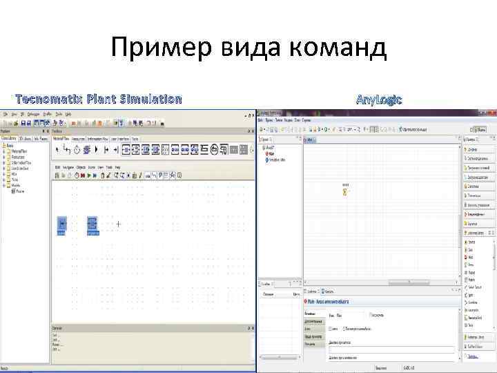 Пример вида команд Tecnomatix Plant Simulation Any. Logic 