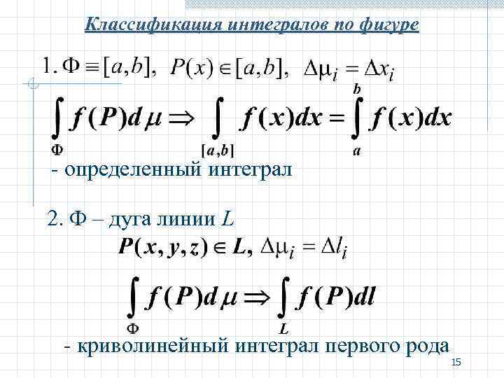 Классификация интегралов по фигуре - определенный интеграл 2. Ф – дуга линии L -