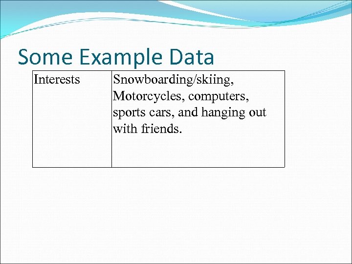 Some Example Data Interests Snowboarding/skiing, Motorcycles, computers, sports cars, and hanging out with friends.