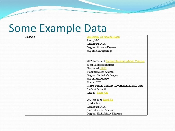 Some Example Data Schools University Of Nevada-Reno, NV Graduated: N/A Degree: Master's Degree Major: