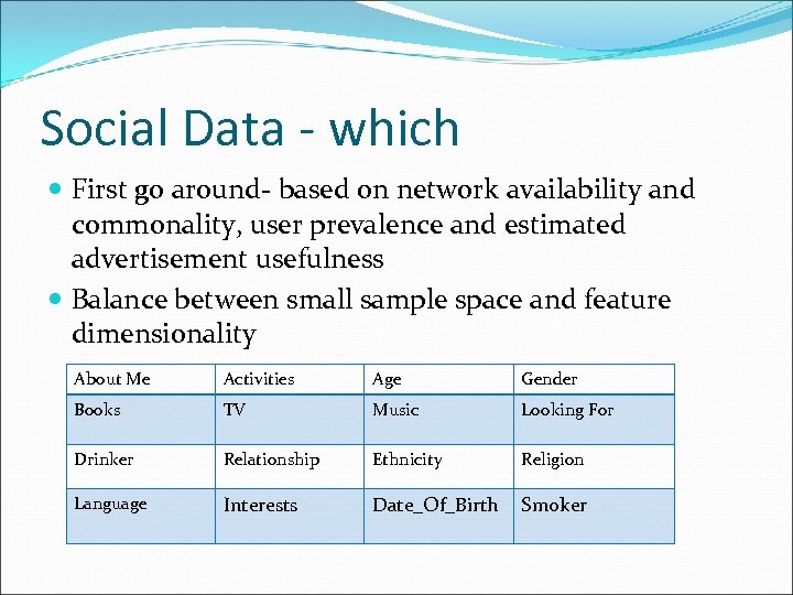 Social Data - which First go around- based on network availability and commonality, user
