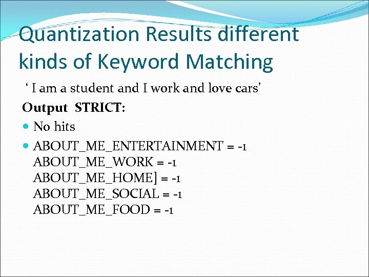Quantization Results different kinds of Keyword Matching ‘ I am a student and I