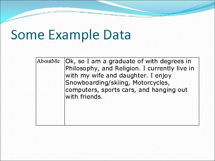 Some Example Data About. Me Ok, so I am a graduate of with degrees