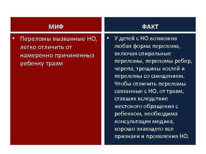 МИФ ФАКТ • Переломы вызванные НО, легко отличить от намеренно причиненныз ребенку травм •