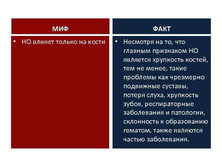 МИФ ФАКТ • НО влияет только на кости • Несмотря на то, что главным