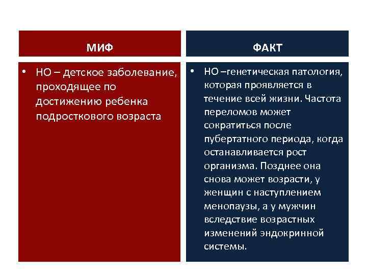 МИФ ФАКТ • НО – детское заболевание, проходящее по достижению ребенка подросткового возраста •