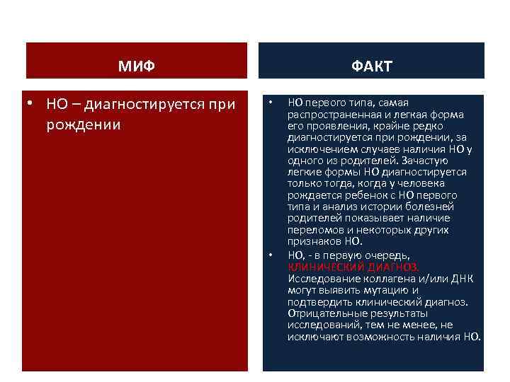 МИФ • НО – диагностируется при рождении ФАКТ • • НО первого типа, самая