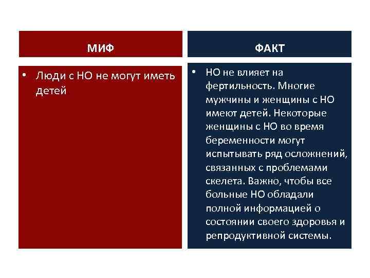 МИФ ФАКТ • Люди с НО не могут иметь детей. • НО не влияет