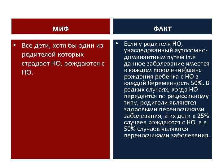 МИФ ФАКТ • Все дети, хотя бы один из родителей которых страдает НО, рождаются