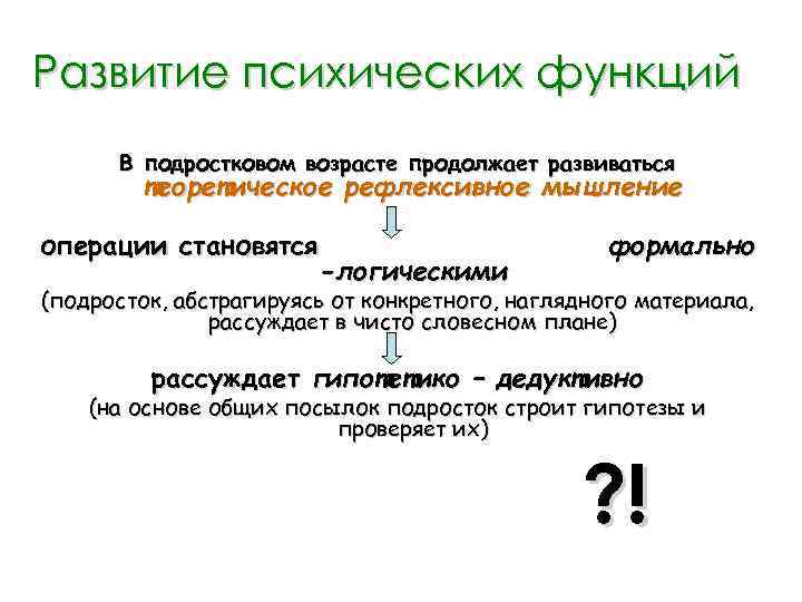 Развитие психических функций В подростковом возрасте продолжает развиваться теоретическое рефлексивное мышление операции становятся -логическими