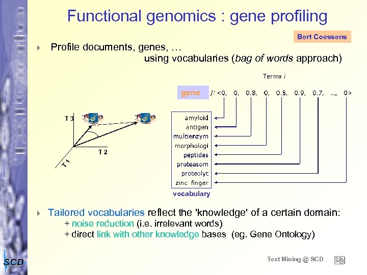 Functional genomics : gene profiling Bert Coessens 4 Profile documents, genes, … using vocabularies