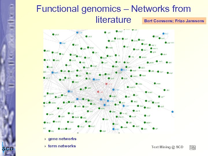 Functional genomics – Networks from literature Bert Coessens; Frizo Janssens 4 gene networks 4