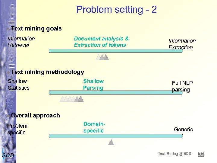 Problem setting - 2 8 Text mining goals Information Retrieval 8 Text Document analysis