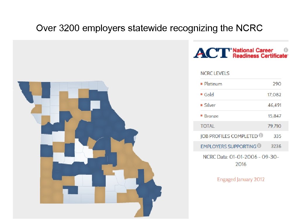 Over 3200 employers statewide recognizing the NCRC 