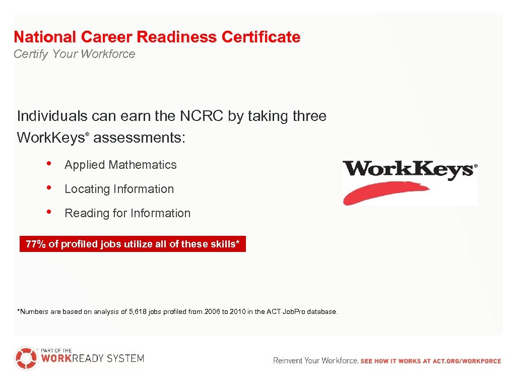 National Career Readiness Certificate Certify Your Workforce Individuals can earn the NCRC by taking