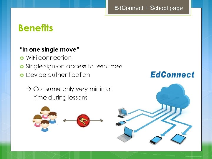 Ed. Connect + School page Benefits “In one single move” Wi. Fi connection Single