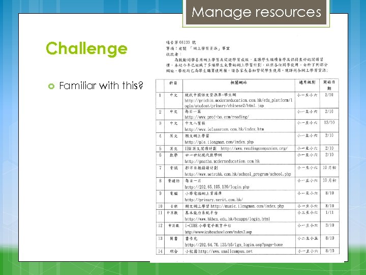 Manage resources Challenge Familiar with this? 