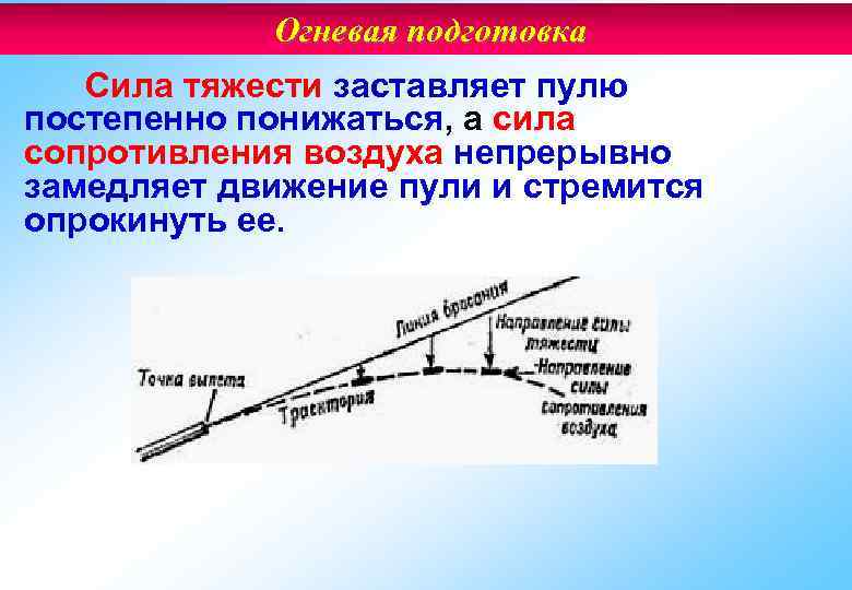 Огневая подготовка Сила тяжести заставляет пулю постепенно понижаться, а сила сопротивления воздуха непрерывно замедляет