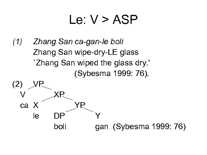 Le: V > ASP (1) Zhang San ca-gan-le boli Zhang San wipe-dry-LE glass `Zhang
