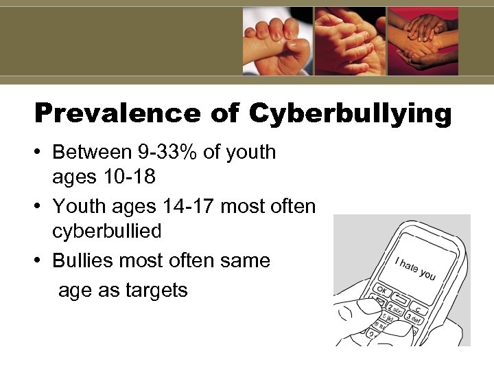 Prevalence of Cyberbullying • Between 9 -33% of youth ages 10 -18 • Youth