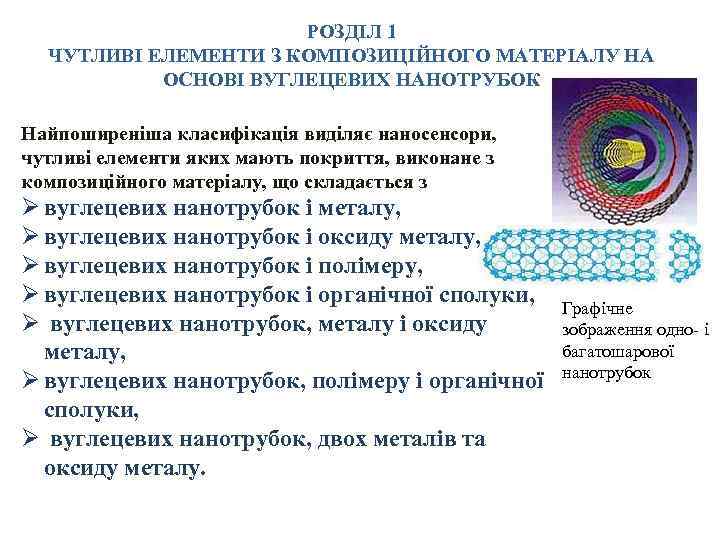 РОЗДІЛ 1 ЧУТЛИВІ ЕЛЕМЕНТИ З КОМПОЗИЦІЙНОГО МАТЕРІАЛУ НА ОСНОВІ ВУГЛЕЦЕВИХ НАНОТРУБОК Найпоширеніша класифікація виділяє