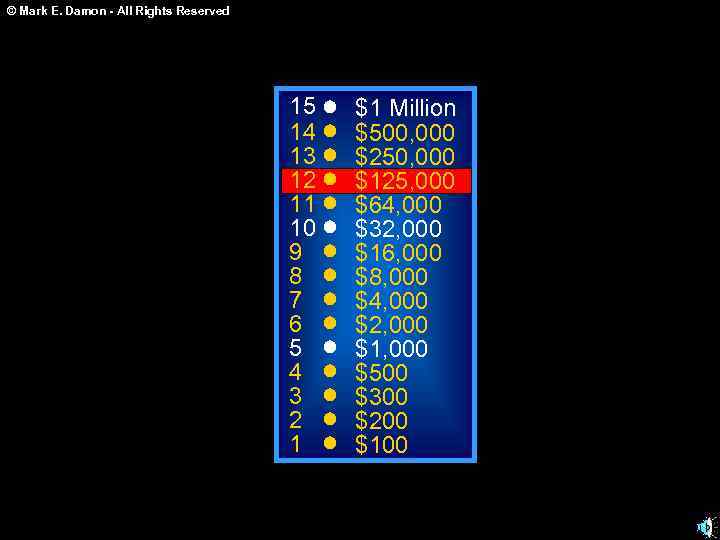 © Mark E. Damon - All Rights Reserved 15 14 13 12 11 10