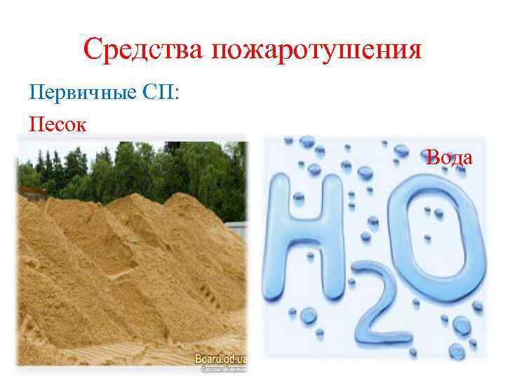 Средства пожаротушения Первичные СП: Песок Вода 