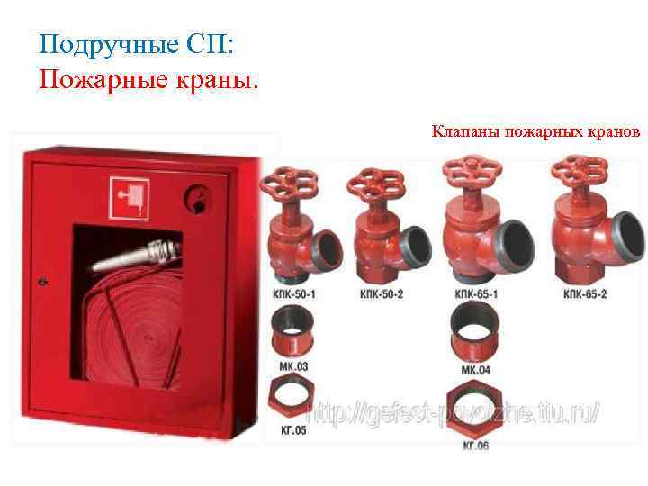 Подручные СП: Пожарные краны. Клапаны пожарных кранов 
