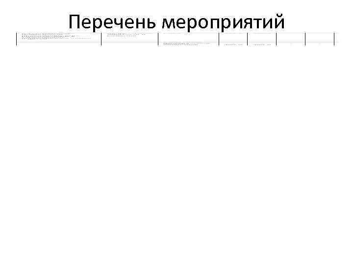 Перечень мероприятий 