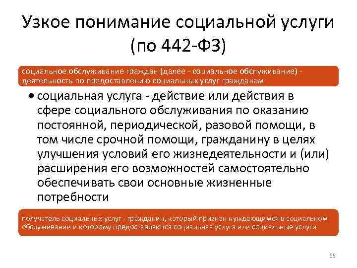 Узкое понимание социальной услуги (по 442 -ФЗ) социальное обслуживание граждан (далее - социальное обслуживание)