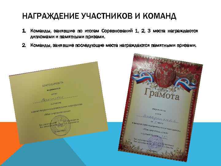 НАГРАЖДЕНИЕ УЧАСТНИКОВ И КОМАНД 1. Команды, занявшие по итогам Соревнований 1, 2, 3 места