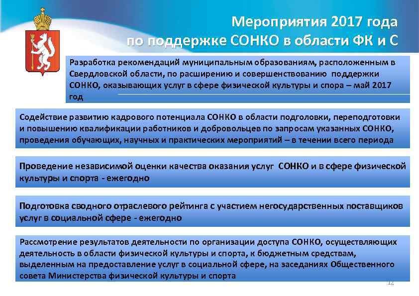 Грант министерства спорта рф для со нко реализующим проекты в сфере фкис