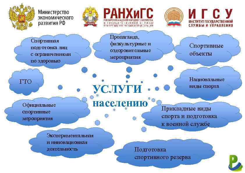 Пропаганда, физкультурные и оздоровительные мероприятия Спортивная подготовка лиц с ограничениями по здоровью ГТО Официальные