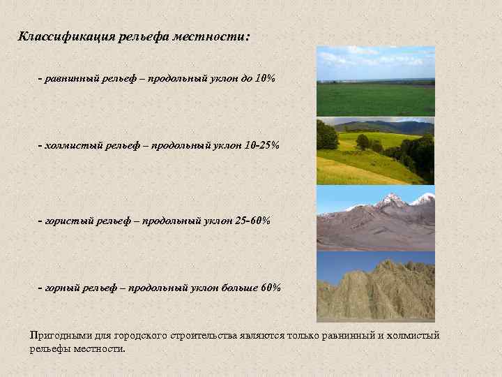 Дайте описание рельефа своей местности отвечая на вопросы по плану какими формами образован рельеф б