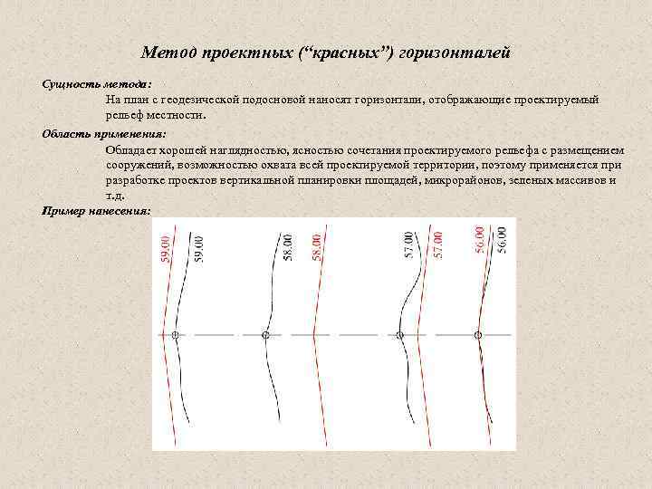 Построение вертикальной планировки методом проектных горизонталей. Методы вертикальной планировки. Вертикальная планировка метод – красных горизонталей. Расчет горизонтали