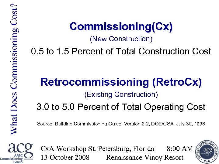 What Does Commissioning Cost? Commissioning(Cx) (New Construction) 0. 5 to 1. 5 Percent of